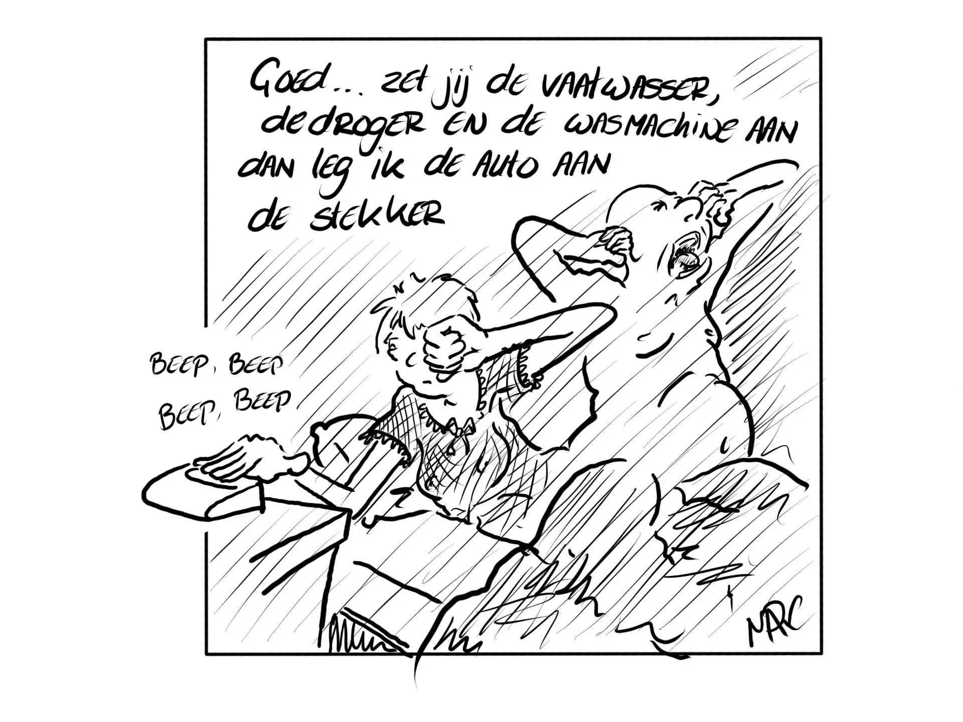 energieverbruik